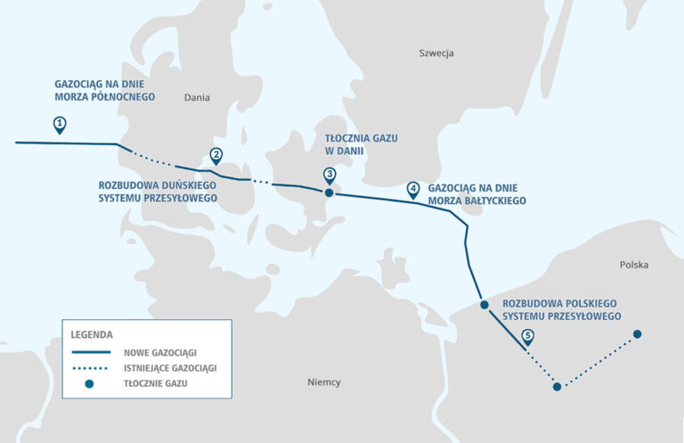 Map showing the Baltic Pipe gas route from Norway through Denmark to Poland